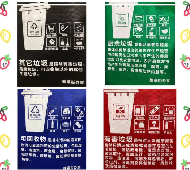 桃园县联诚包装对环保袋行业的sWTO的分析